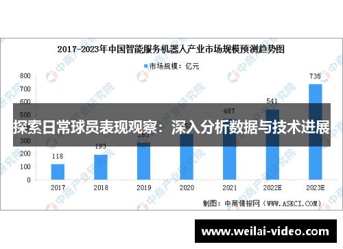 探索日常球员表现观察：深入分析数据与技术进展